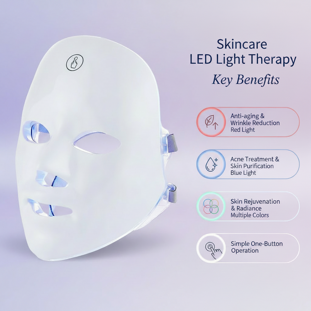 Bénéfices masque LED