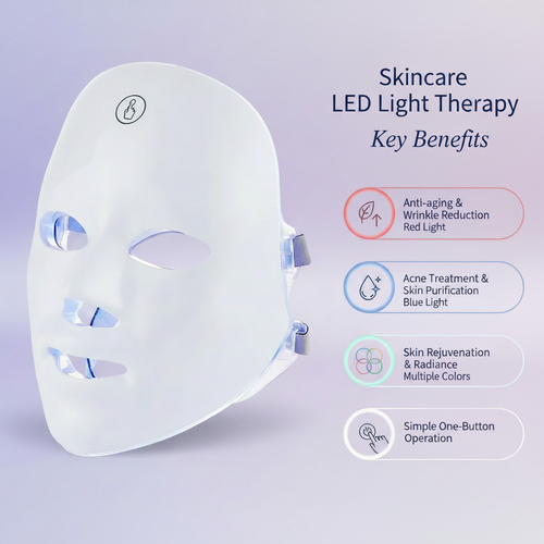Bénéfices masque LED