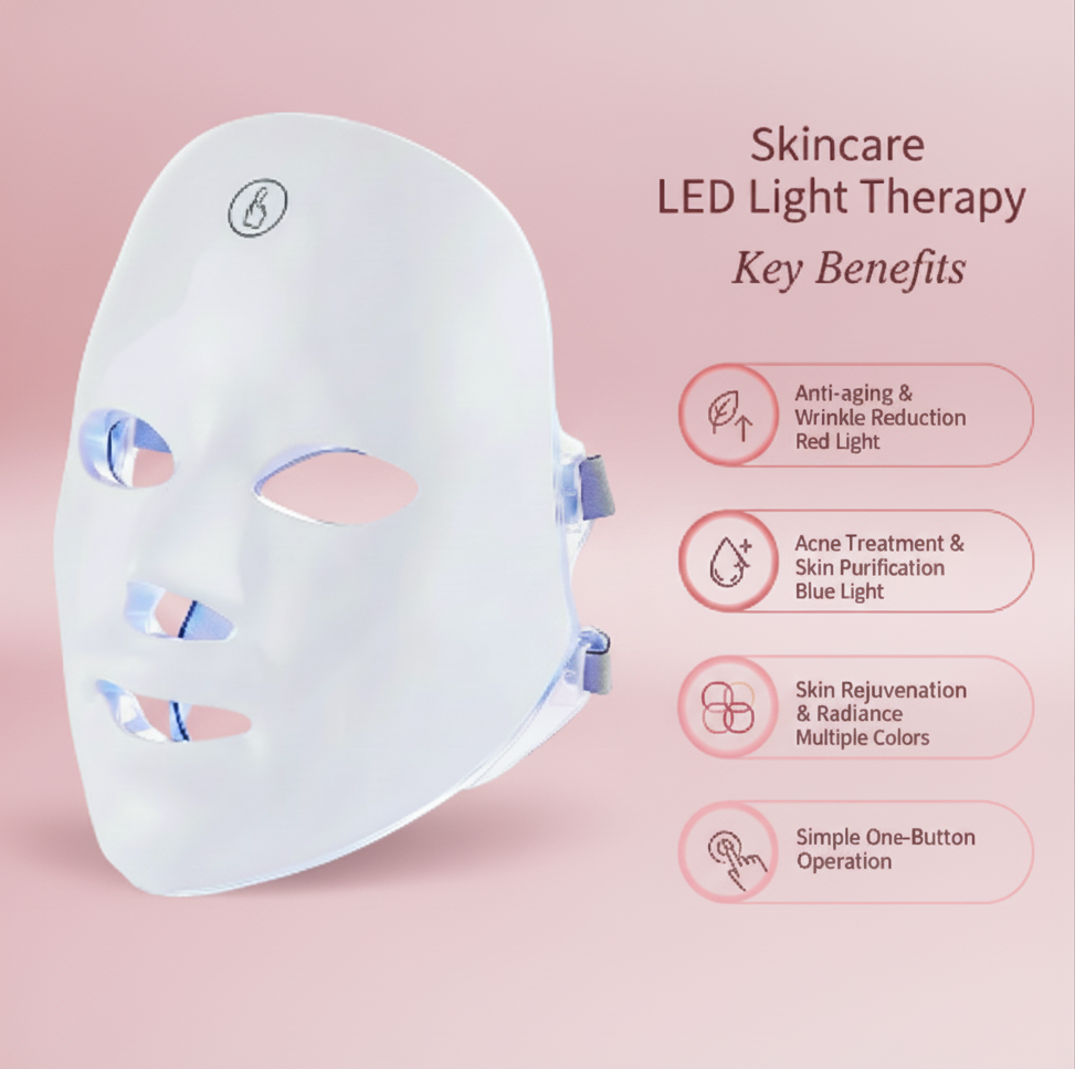NEOLYA LED mask skincare light therapy key benefits infographic